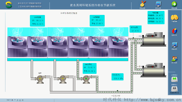 循環(huán)水智能控制系統(tǒng)12.png