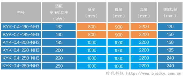 制冷壓縮機(jī)節(jié)電王6.png