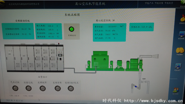 制藥企業(yè)節(jié)能方案匯總9.png