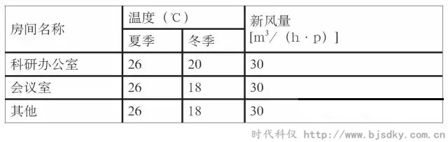 河北建筑節(jié)能-時(shí)代科儀4.jpg