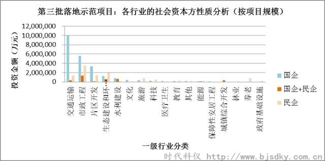 節(jié)能環(huán)保項目-時代科儀5_副本.jpg