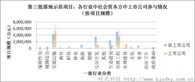 節(jié)能環(huán)保項(xiàng)目-時代科儀10_副本.jpg