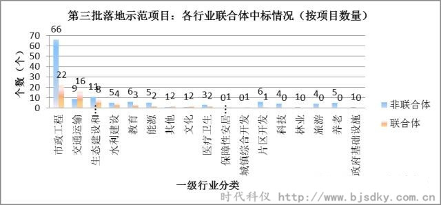 節(jié)能環(huán)保項(xiàng)目-時(shí)代科儀14_副本.jpg